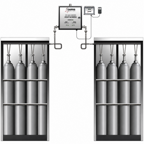 Газовая рампа Harris Series SG 960