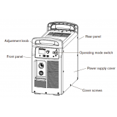 228905 Комплект: крышка блока питания Powermax105 CSA с наклейками Hypertherm