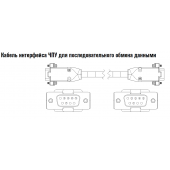 223680 Кабель интерфейса ЧПУ для последовательного обмена данными 15 м.