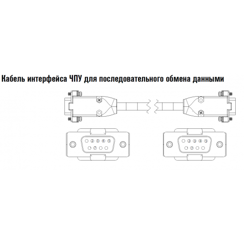 223678 Кабель интерфейса ЧПУ для последовательного обмена данными 12 м.