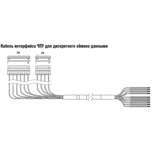 223697 Кабель интерфейса ЧПУ для дискретного обмена данными 13,5 м.